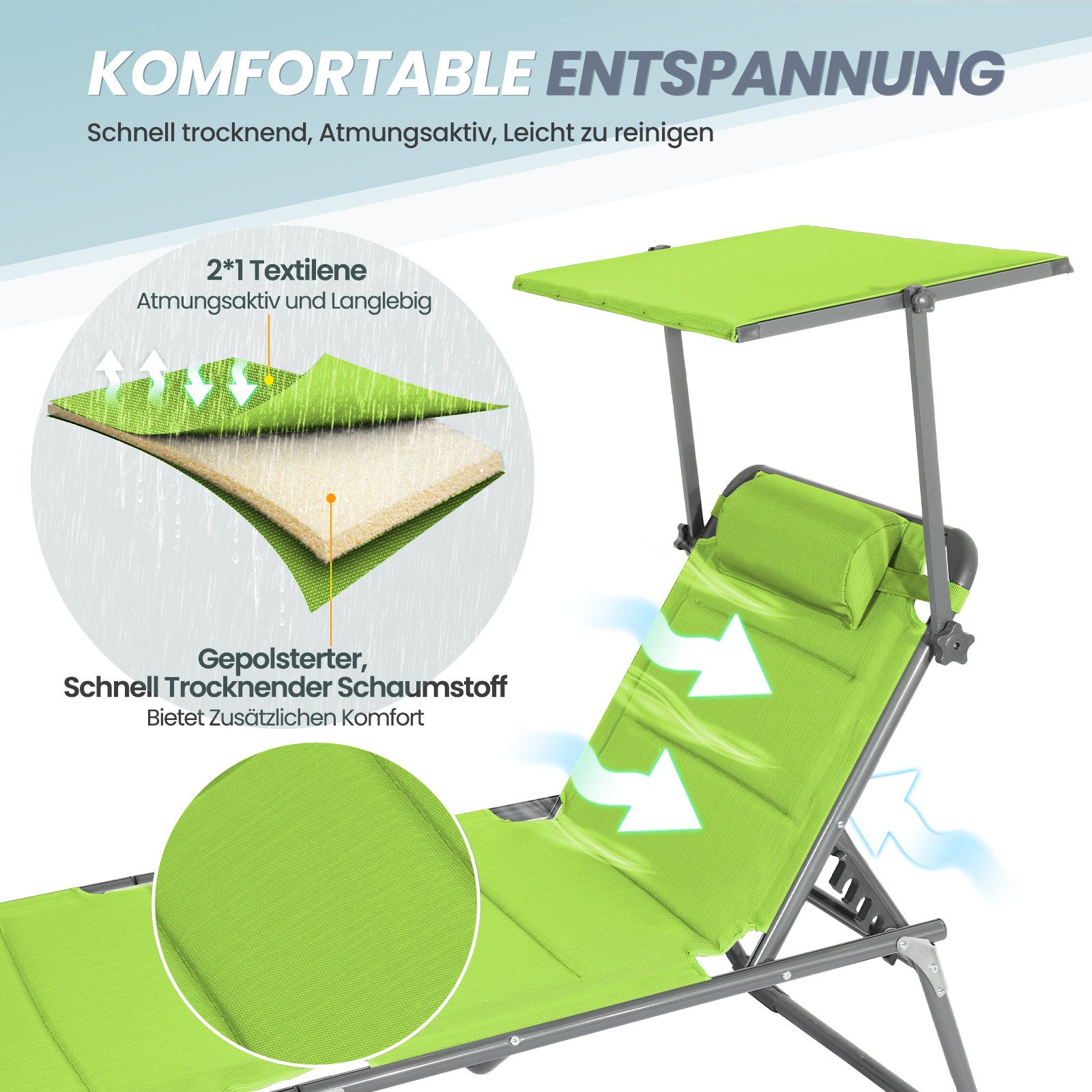 HOMECALL Gartenliege Sonnenliege AluLiege Liegestuhl Strandliege Liegen, klappbar, Textilene Mit Dickem Schwamm, Verstellbare Rückenlehne, Sonnenblende, Kopfpolster, bis 180KG