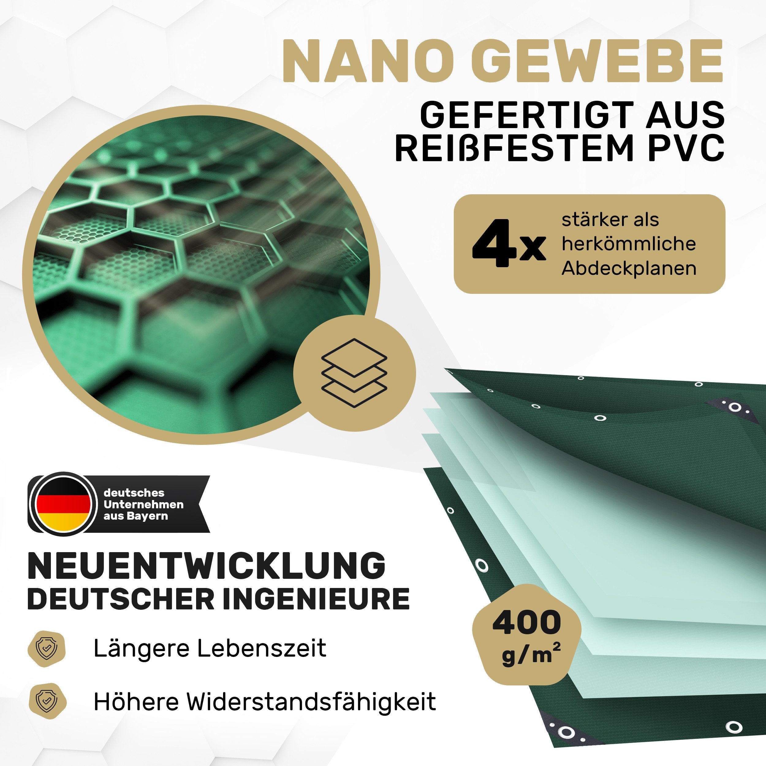 Trekline Schutzplane Premium Abdeckplane wasserdicht, Reißfest, Langlebig, günstig online kaufen