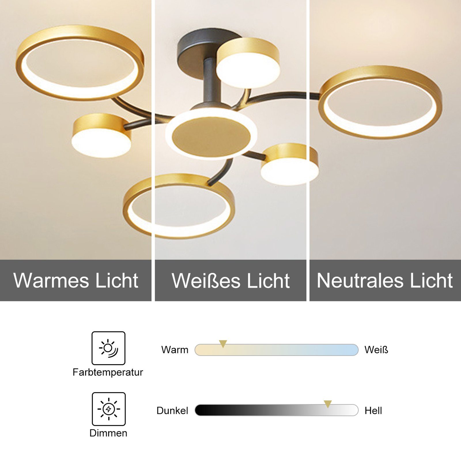 LED Deckenleuchte, Dimmbare Stufenlos Deckenlampe Deckenleuchten, Vicbuy