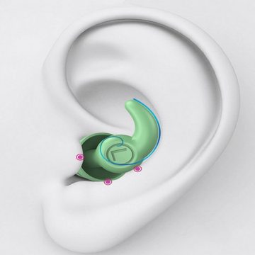Rnemitery Gehörschutzstöpsel Ohrstöpsel zum Schlafen und Gehörschutz, Silikon-Lärm Ohrenstöpsel