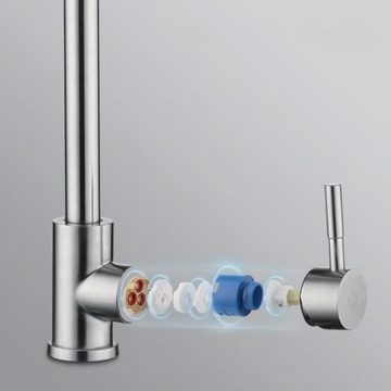CECIPA Küchenarmatur Hochdruck Wasserhahn Küche Ausziehbar Mit 2 Strahlarte ‎wasserhahn kueche ausziehbar