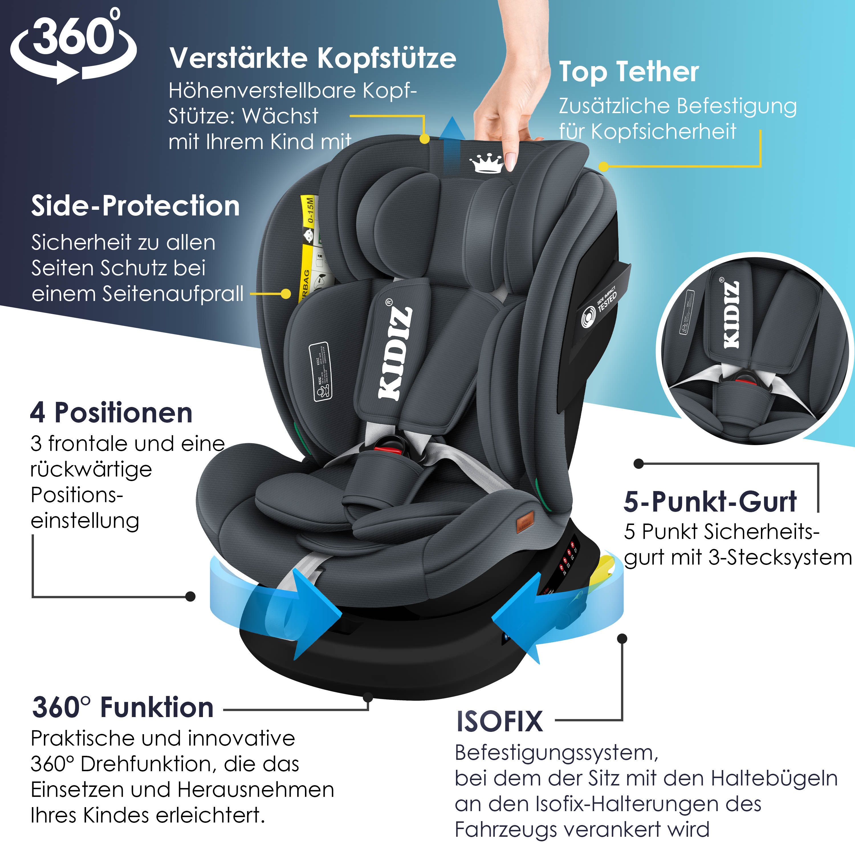 KIDIZ Autokindersitz, Kindersitz Baby Autositz Kinderautositz Isofix Top Tether 360