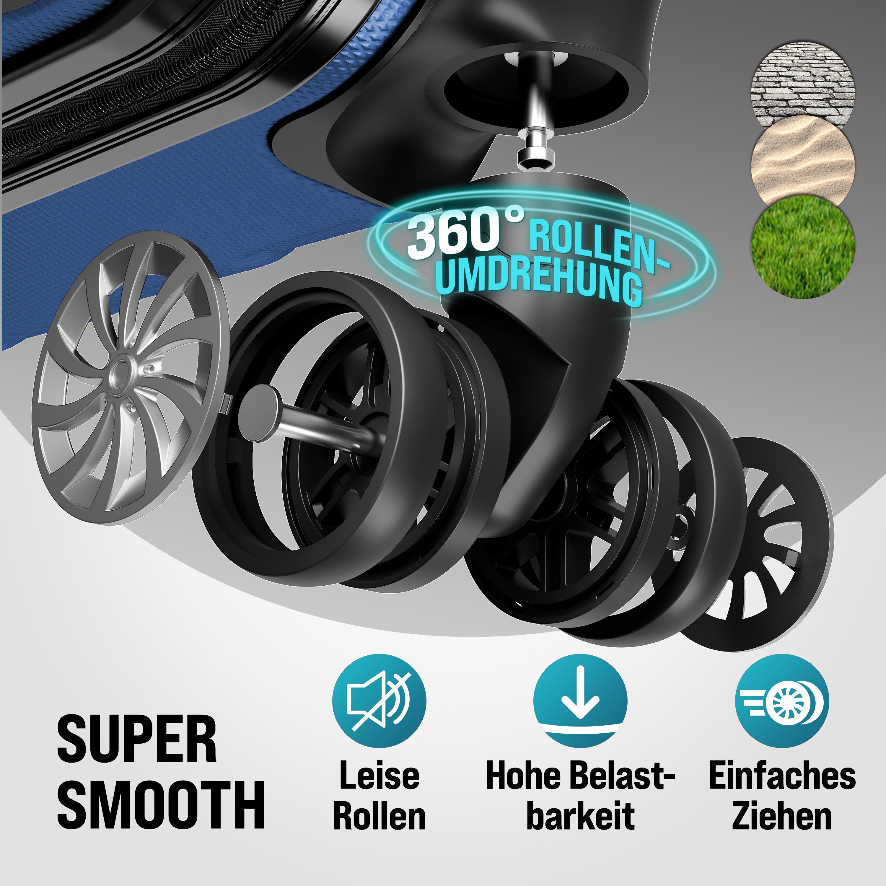 monzana Kofferset, Koffer Zwillingsrollen Zahlenschloss Waage Gurt Reisekoffer blau