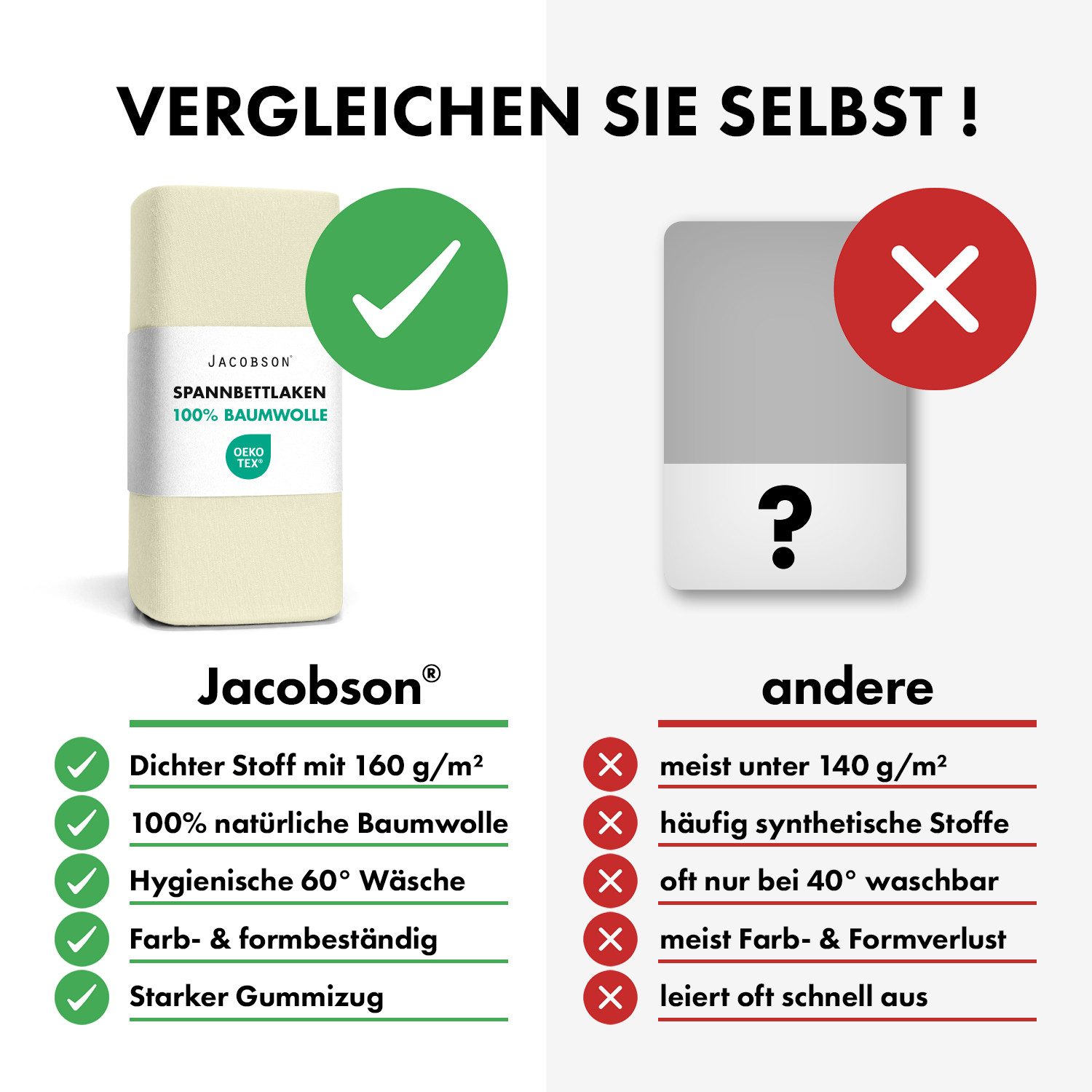 Jacobson Spannbettlaken BOXSPRING & ÜBERLÄNGE aus 100% Baumwolle, für hohe & lange Matratzen, Jersey Bettlaken 160 g/m² – Bild 5 von 5