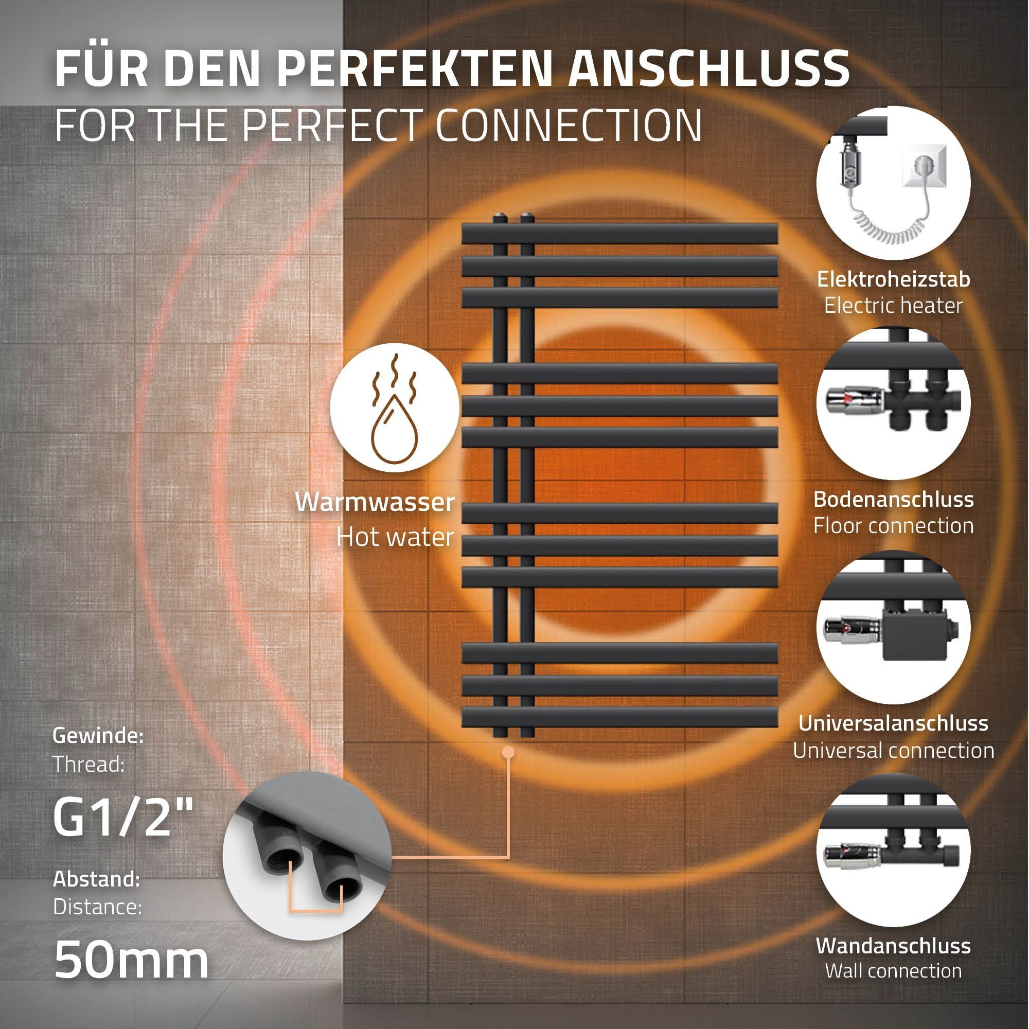 Badheizkörper Germany EM Heizstab 600x1000mm Anthrazit Designheizkörper Iron Paneelheizkörper, 600W Heizkörper ECD