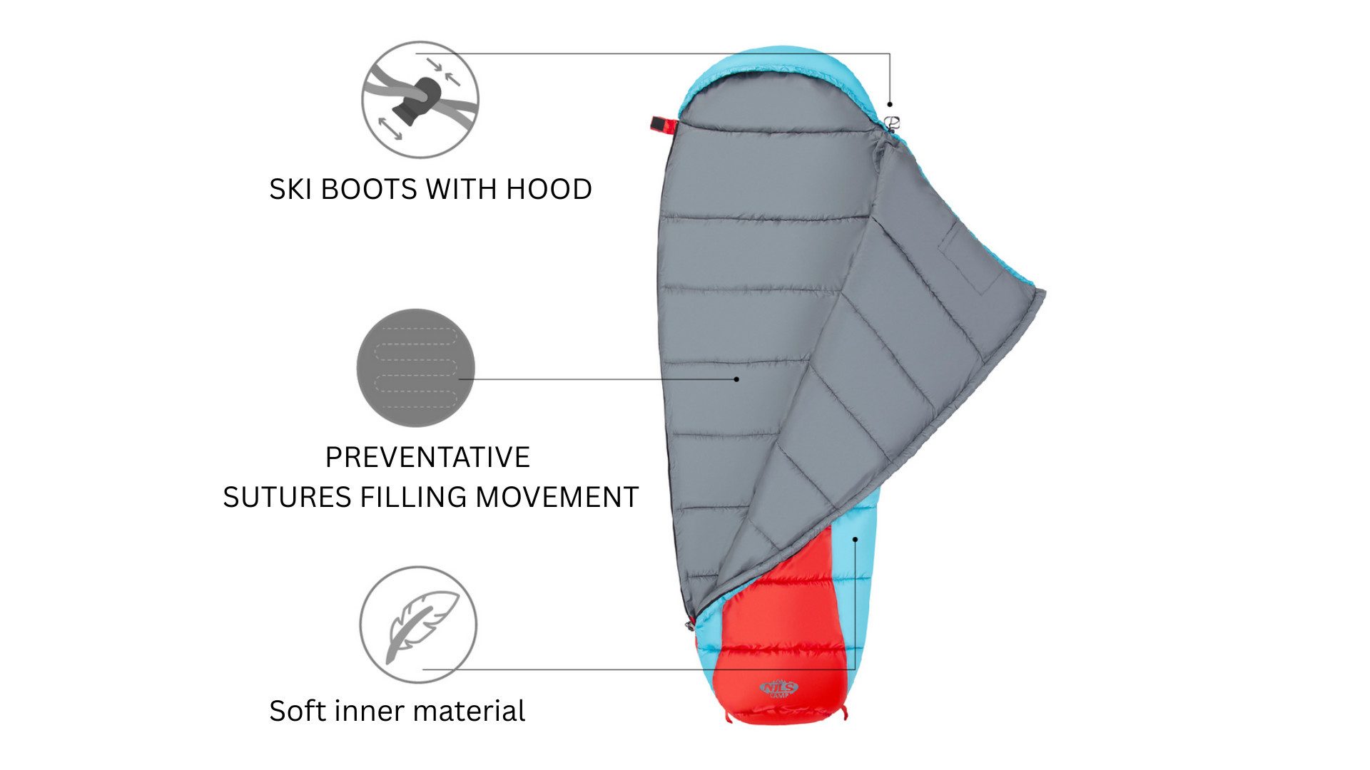 Redfink Mumienschlafsack Premium Mumienschlafsack für Camping günstig online kaufen