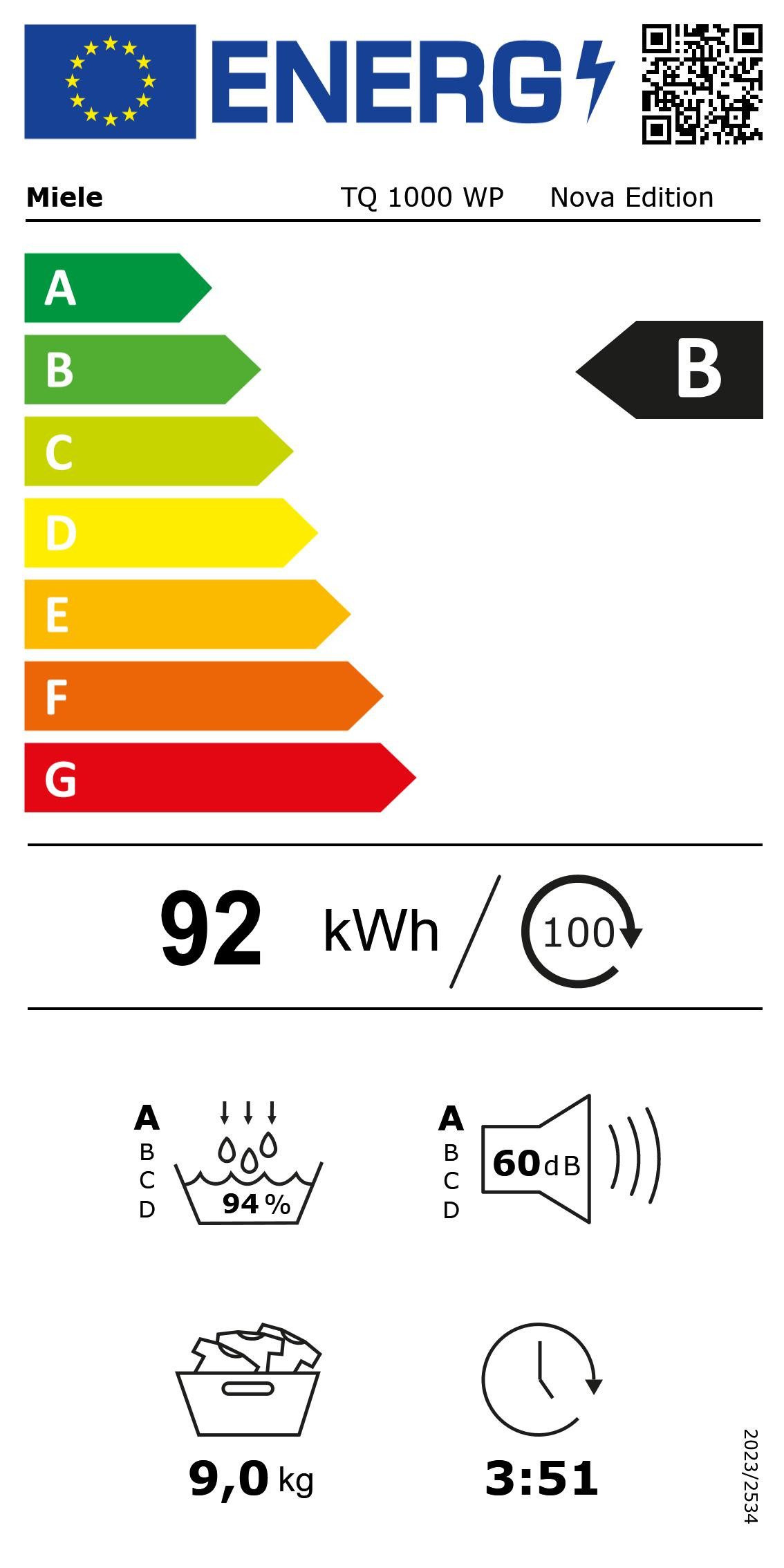 Energieeffizienzklasse: 
