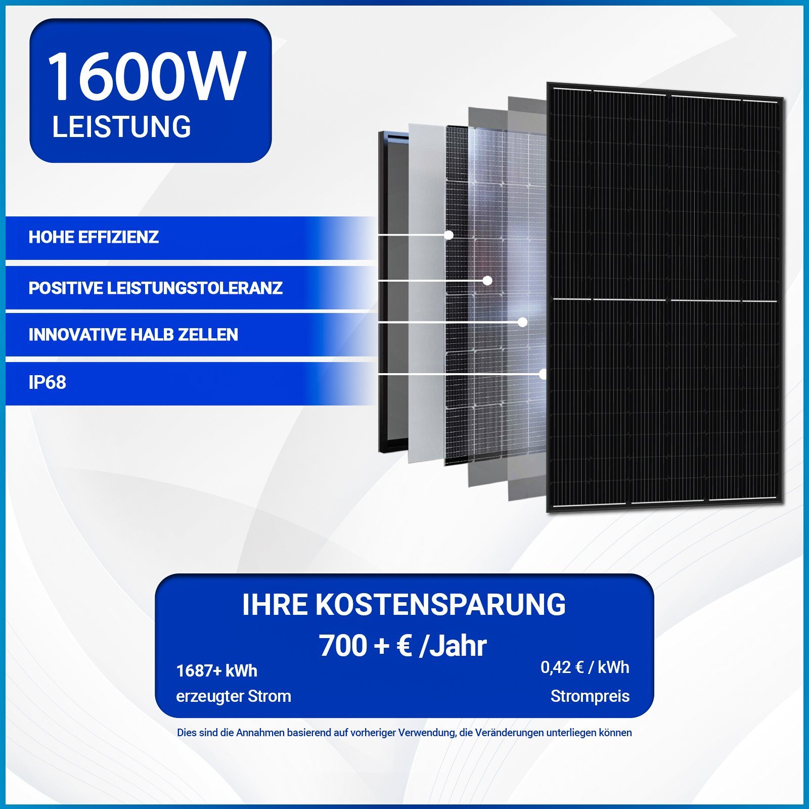 DTU-WLite-S 4x400W Solarmodule, Balkonkraftwerk, und 1720W/ Wielandstecker etm Drosselbar Wechselrichter, HMS-1600/800W/600W mit 10m Hoymiles 2000W 1660W/ Solaranlage SOLAR-HOOK 1600W/