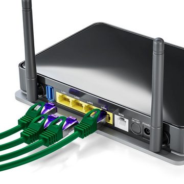 deleyCON deleyCON 0,5m RJ45 Patchkabel SFTP PiMF Netzwerkkabel mit CAT7 LAN-Kabel