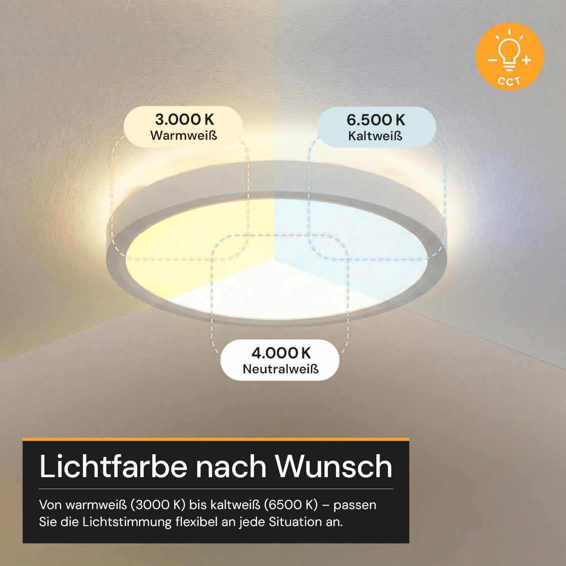 ENOVALITE LED Deckenleuchte LUXULA LED-Rasterdeckenleuchte 22W 3000-6500K CCT Rasterleuchte Büro, LED fest integriert, Farbwechsler