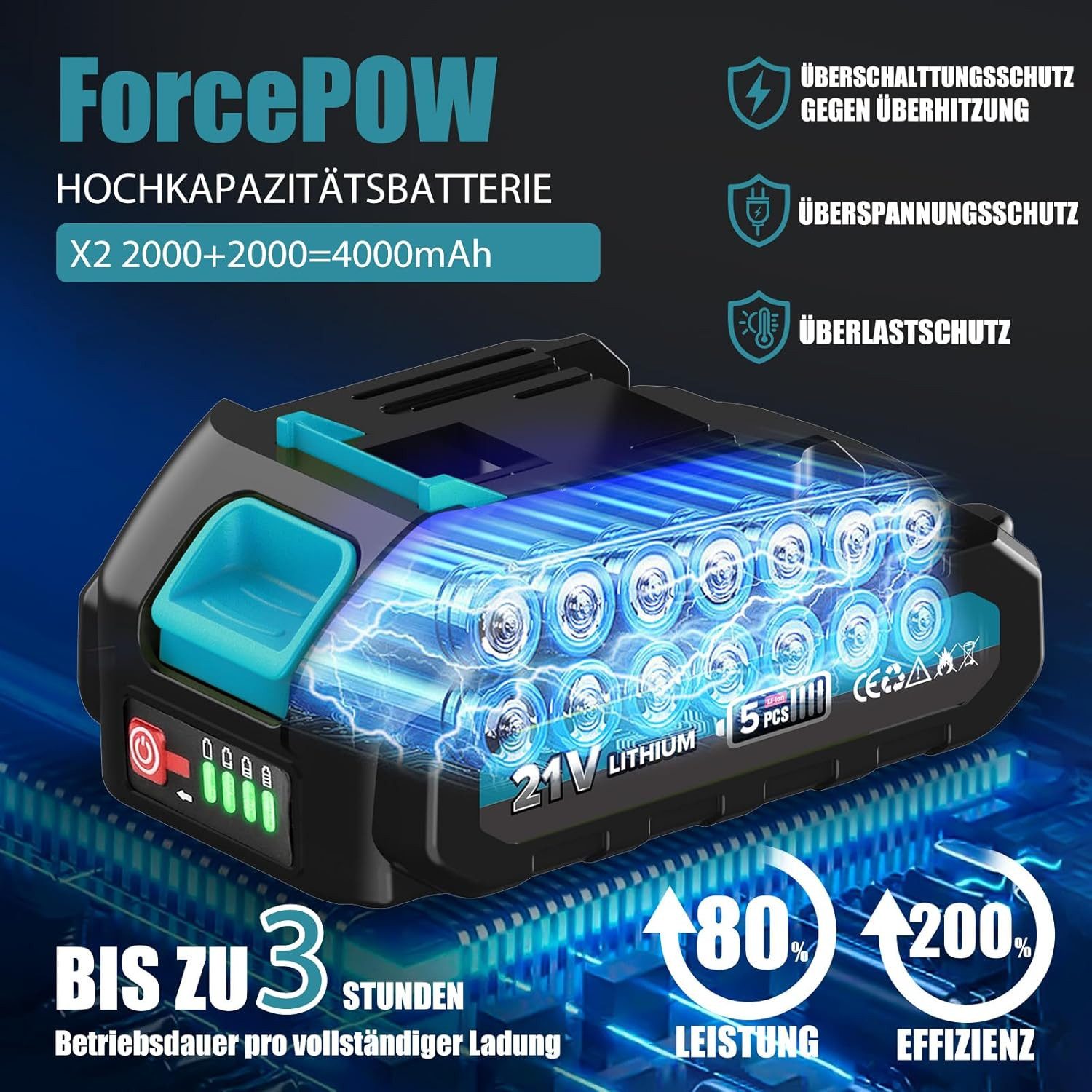 Rinoxar Akku-Astschere 2 in 1 Akku Astschere Teleskop,Elektrische Gartenschere Professionelle, bis 4 m Arbeitshöhe, 2x2000mAh Batterien, mit 2M Teleskopstange, für Garten Äste Obstgärten