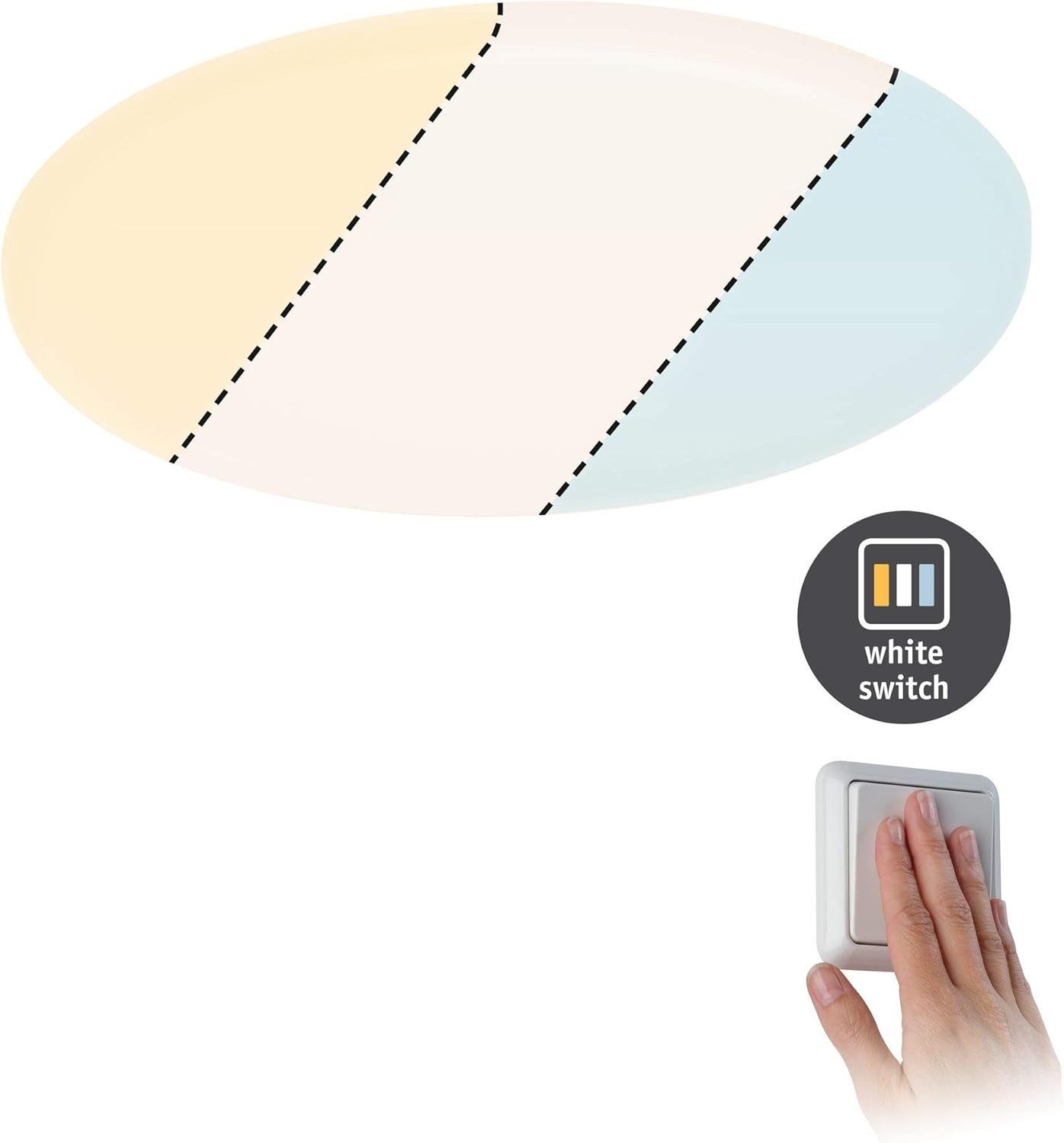 Paulmann LED Panel Veluna LED Einbauleuchte 17W 215x215 mm VariFit Einbaupanel IP44, Deckenleuchte Panel Einbaulampe Einbaustrahler Deckenpanel