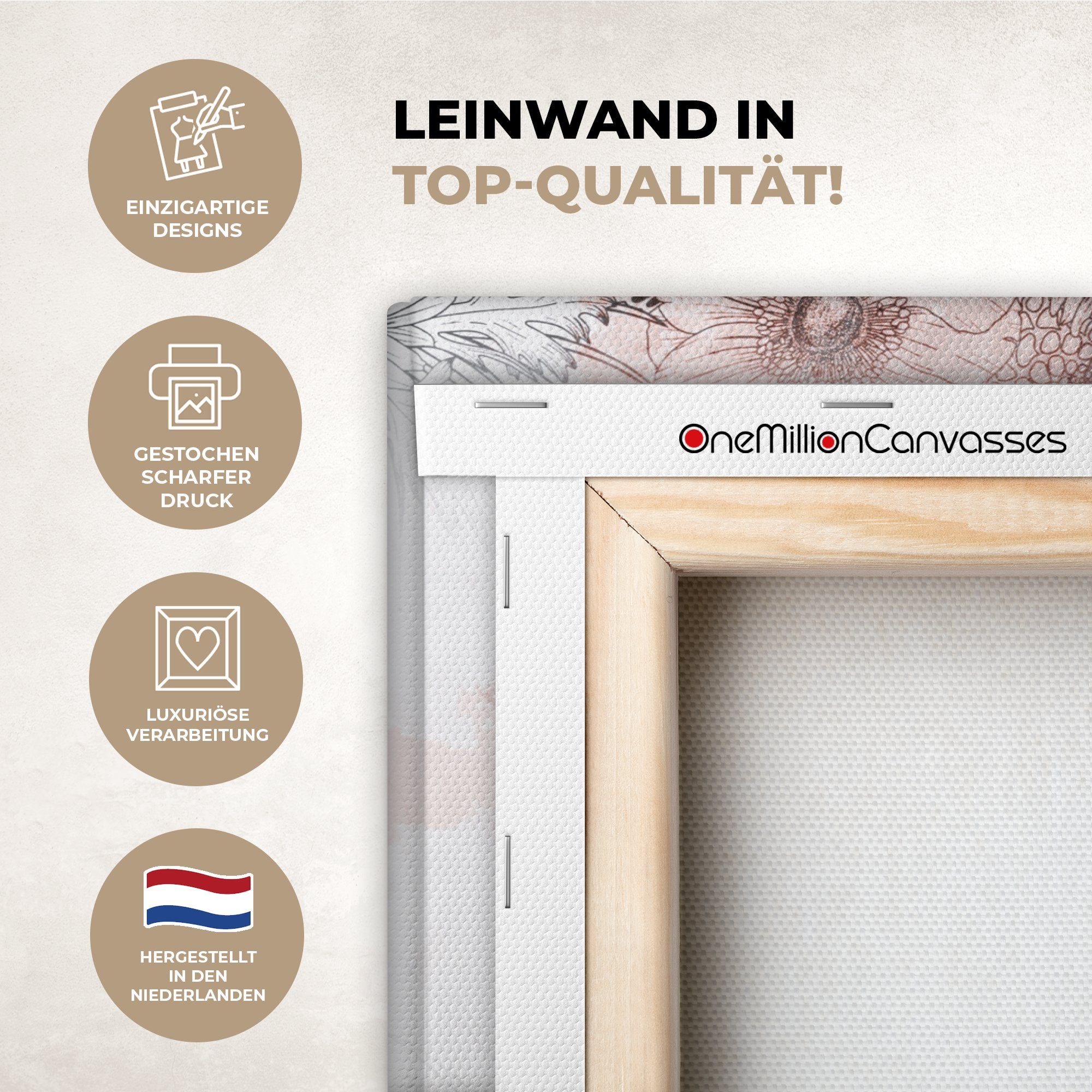 OneMillionCanvasses® Leinwandbild Weltkarte - Vintage - Rot, Fotodruck (1 St), Leinwand Bilder Klein, Wand Dekoration Aesthetic 30x20 cm