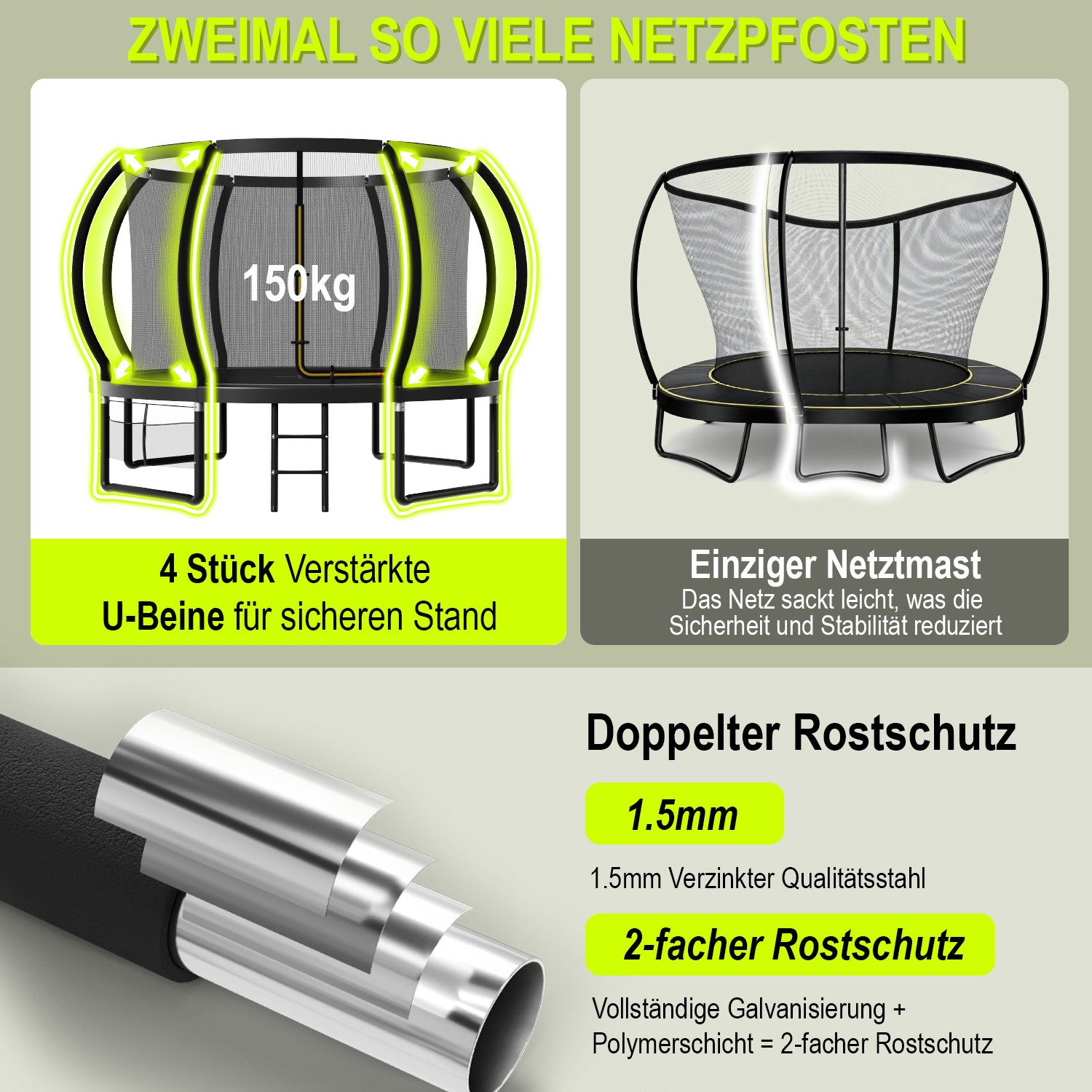 GUNJI Gartentrampolin Trampolin Ø228/305cm,Kindertrampolin Gewicht 150 kg, Ø 228 cm, Ø366/427cm outdoor trampolin mit Sicherheitsnetz und Leiter,Sprungtuch