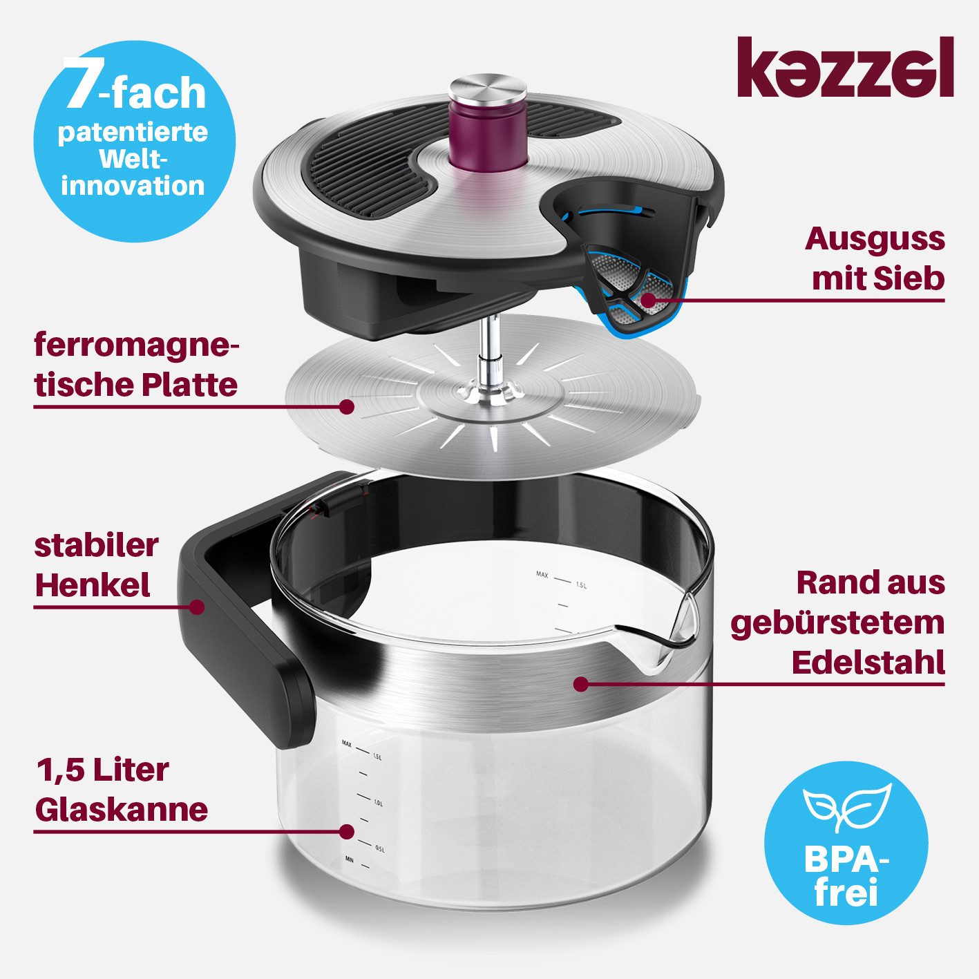 Kezzel Wasserkessel für Induktionsherde, 7-fach patentiert, 1,5 Liter Kapazität, Minimalistisches Design aus Edelstahl & Glas, (1-tlg), Automatische Abschaltfunktion, kein Überkochen