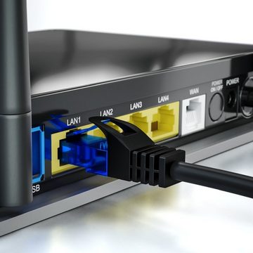 deleyCON deleyCON 10x 2m CAT6 Patchkabel Netzwerkkabel Gigabit LAN U/UTP RJ45 LAN-Kabel