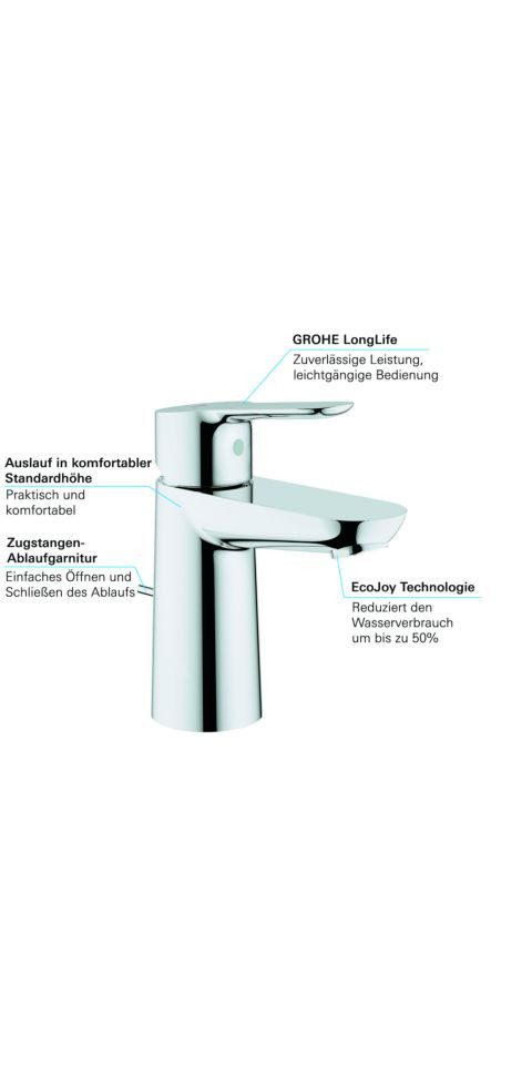 Grohe Spültischarmatur