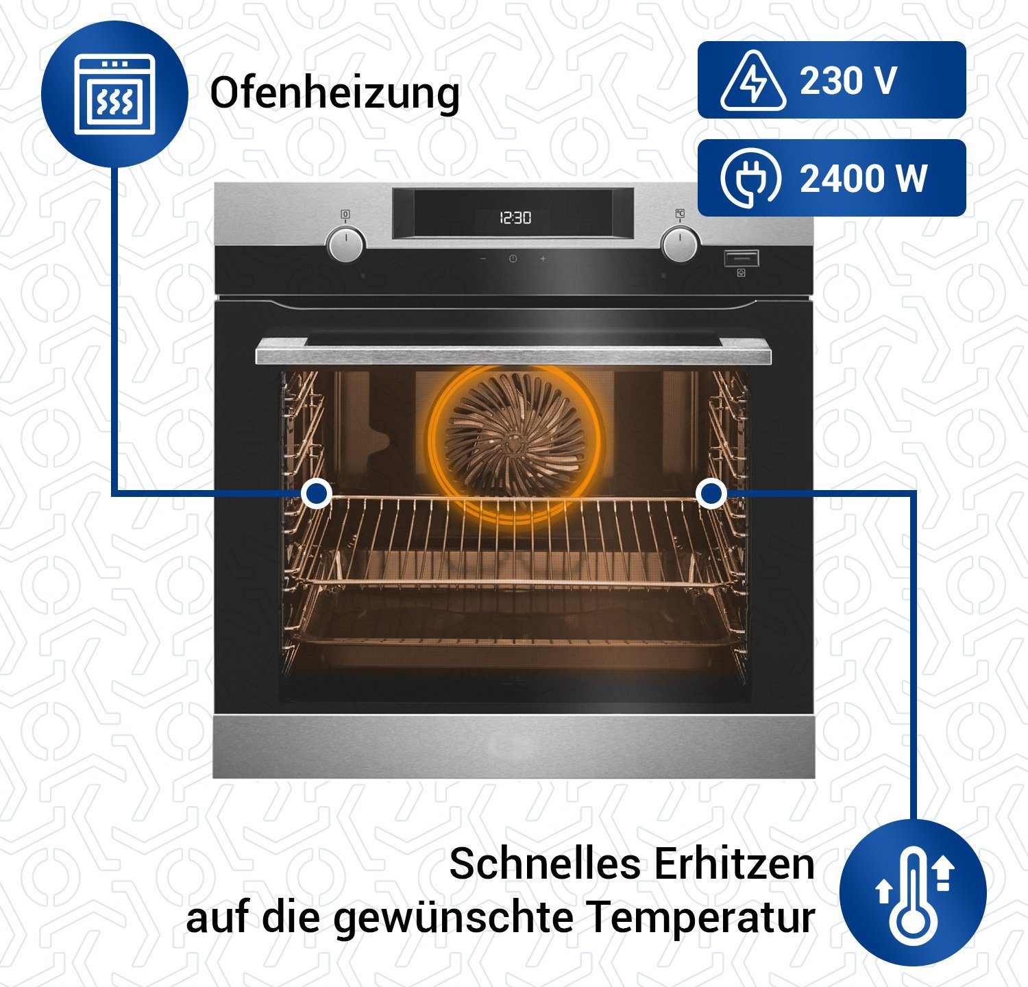 387142510/8, für Heizelement AEG Heizkörper für Ersatz Heißluftheizung 2400W 230V Backofen VIOKS