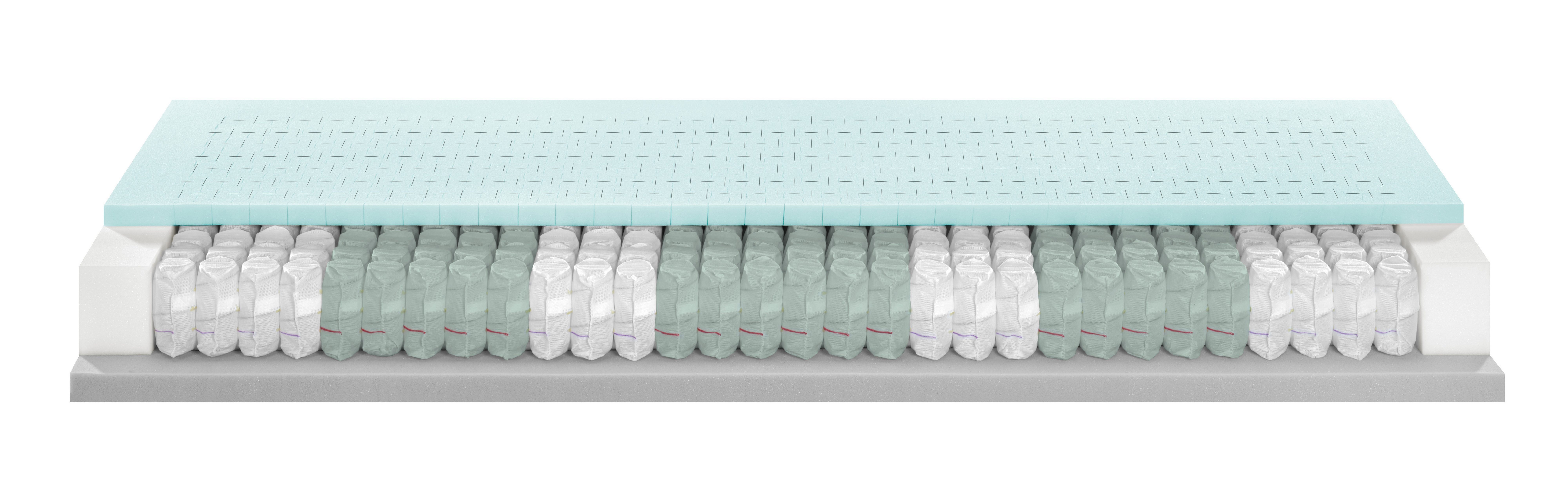 Taschenfederkernmatratze ergonomische Wendematratze 2in1, Irisette 2for4 TFK, Irisette, 22 cm hoch, zwei Härtegrade vereint in einer Matratze – fest und extra fest