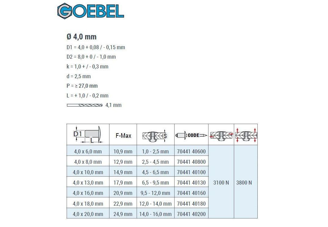 GOEBEL GmbH Blindniete Edelstahl Edelstahl (500x Popniete), 7044140130, A4-V4A mm, Niete Nietdorn A4-V4A - 13,0 St., x mit - 500 STANDARD – / Flachkopf gerilltem 4,0 Flachkopf Nietdorn gerilltem mit