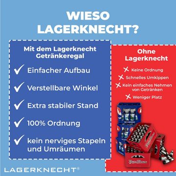 Lagerknecht Standregal Getränkekistenregal made in Germany für 9 Kisten in Industriequalität