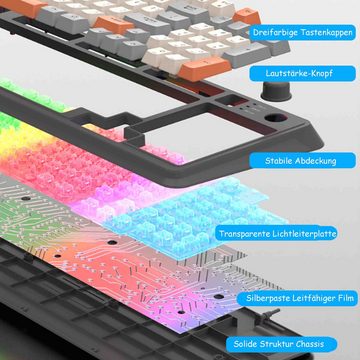 KINSI Tastatur, mechanische Tastatur,Dreifach-Patchwork-Tastatur Tastatur (Lichteffekt in Mischfarben, einfaches 94-Tasten-Layout)
