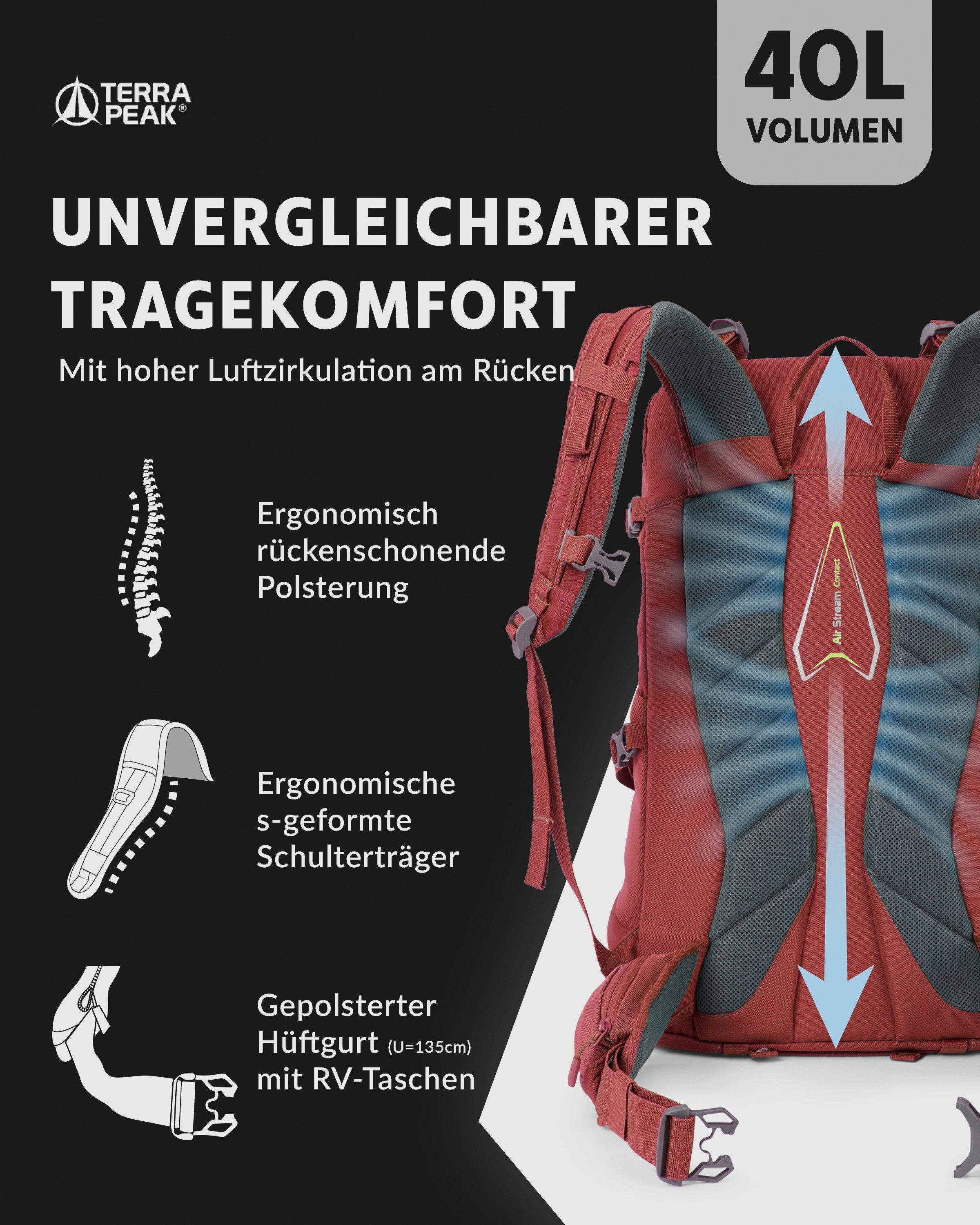 Terra Peak Wanderrucksack Flex 40, Wanderrucksack 40L mit YKK Reißverschluss & Halterung für Trinksystem
