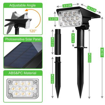 OZAVO LED Solarleuchte OZ2835, LED, Solarstrahler IP65 Außenleuchte Gartenlampe Außen-Wandleuchte