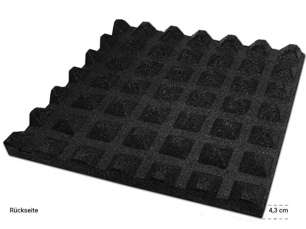 HPFloor Bodenschutzmatte Fallschutzmatte 50x50 cm 43 mm stark