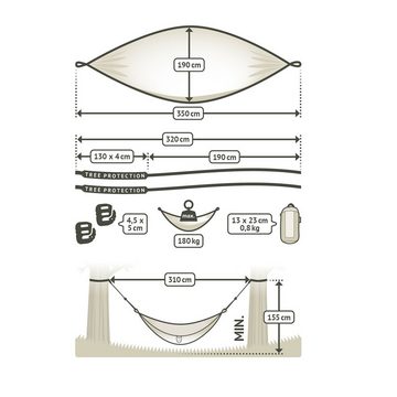 La Siesta Hängematte Colibri 3.0 Caribic - Reisehängematte inkl. Befestigunge von La Siesta, wetterbeständig