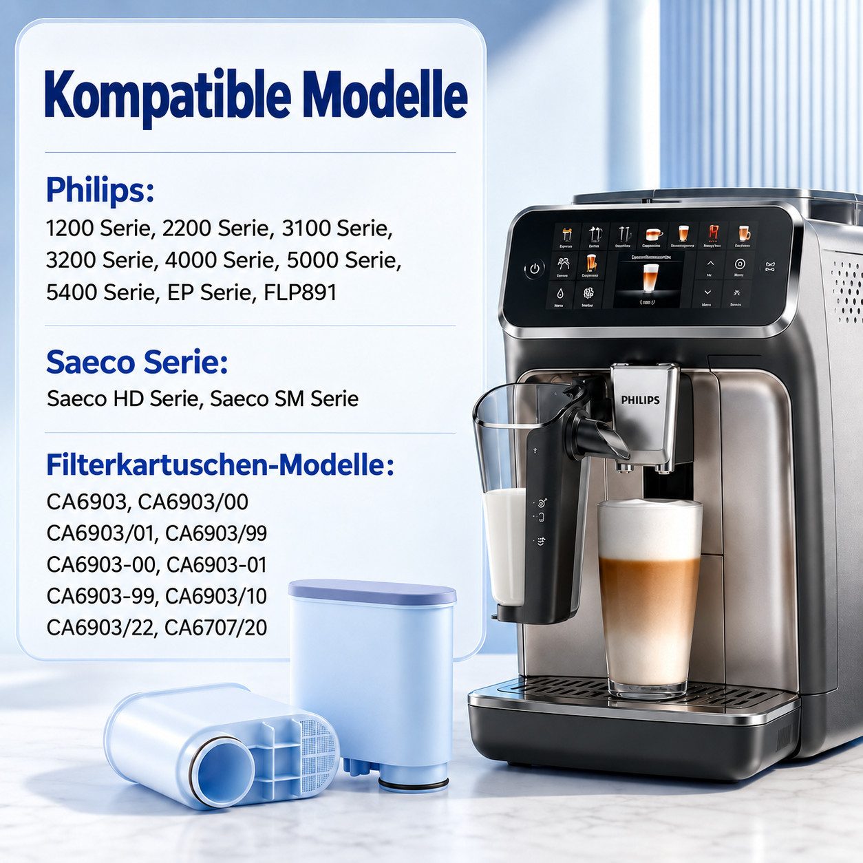 Filswa Wasserfilter für Philips AquaClean CA6903/22, Kompatibel mit Saeco und Philips, wirkt gegen Kalk, bewahrt Mineralien und veredelt den Geschmack. – Bild 2 von 5