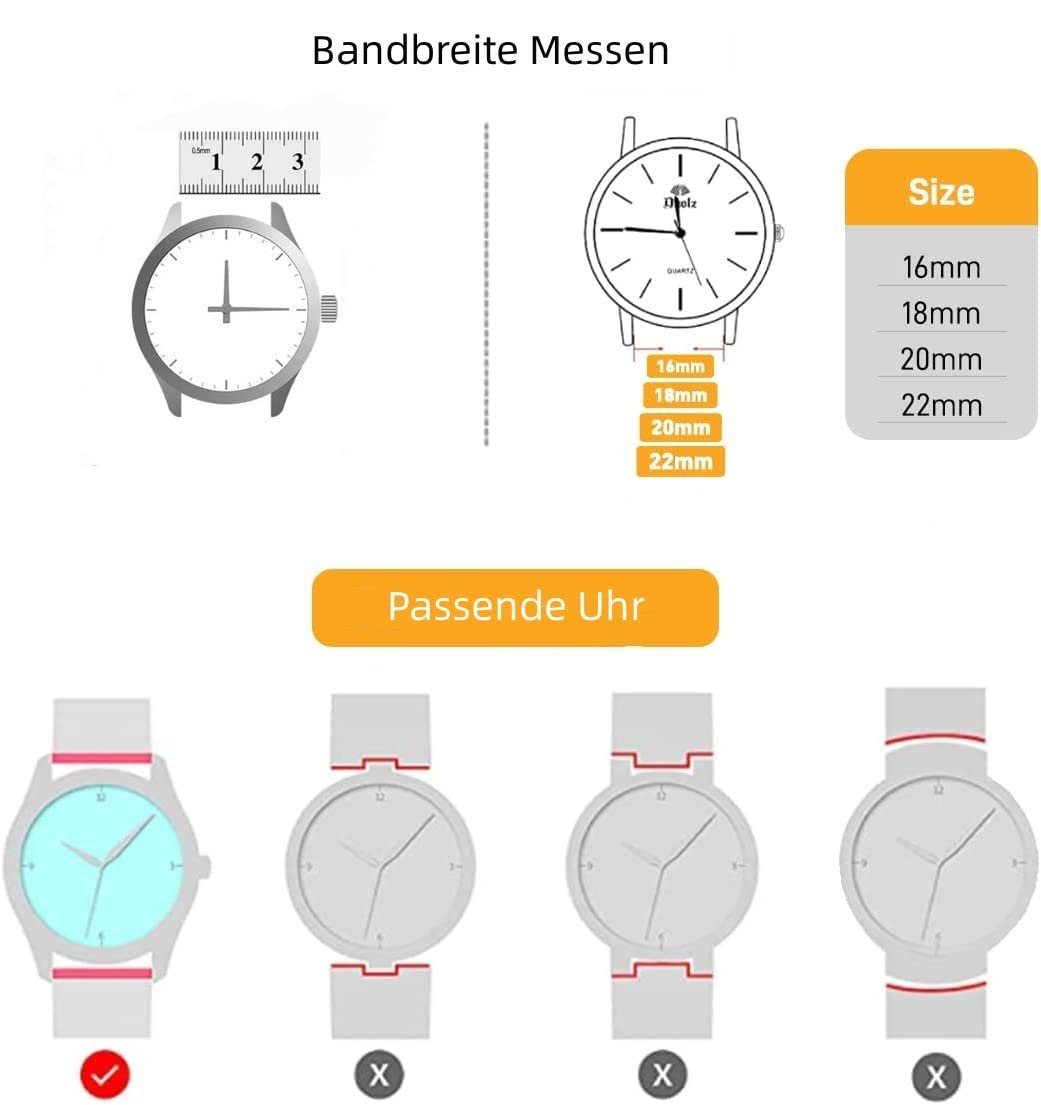 Smartwatch Armbänder Mesh Milanaise Ersatzband Roségold Uhrenarmband Mutoy Frauen 22mm Metallarmband Uhrenarmbänder Ersatzarmband, für für Damen Zubehör Männer Herren,