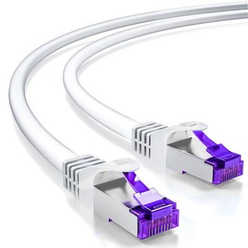 deleyCON deleyCON 10x 2m RJ45 Patchkabel SFTP Netzwerkkabel mit CAT7 Rohkabel LAN-Kabel