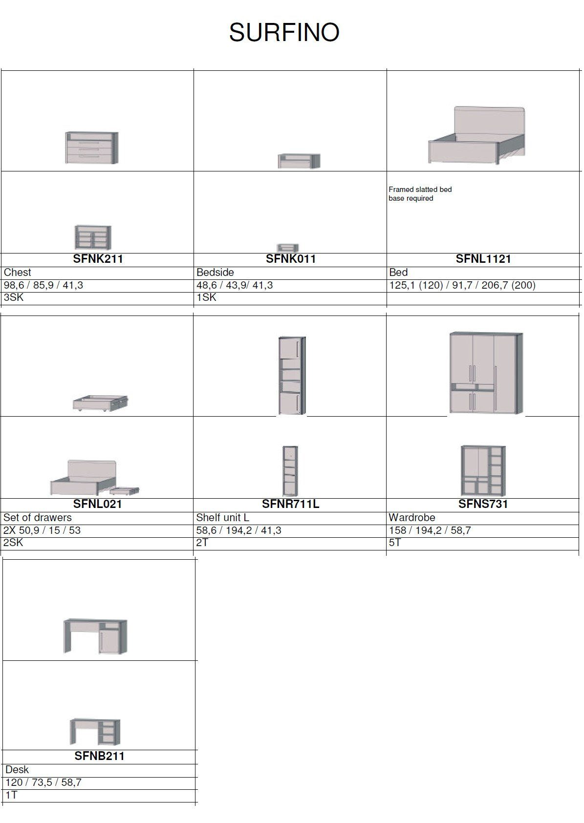 und Bettschubkästen, Set, abgerundet Nachttisch), Jugendbett, (Komplett Surfino, Kleiderschrank, Ecken Jugendzimmer-Set Kanten möbel-direkt.de 7-St.,