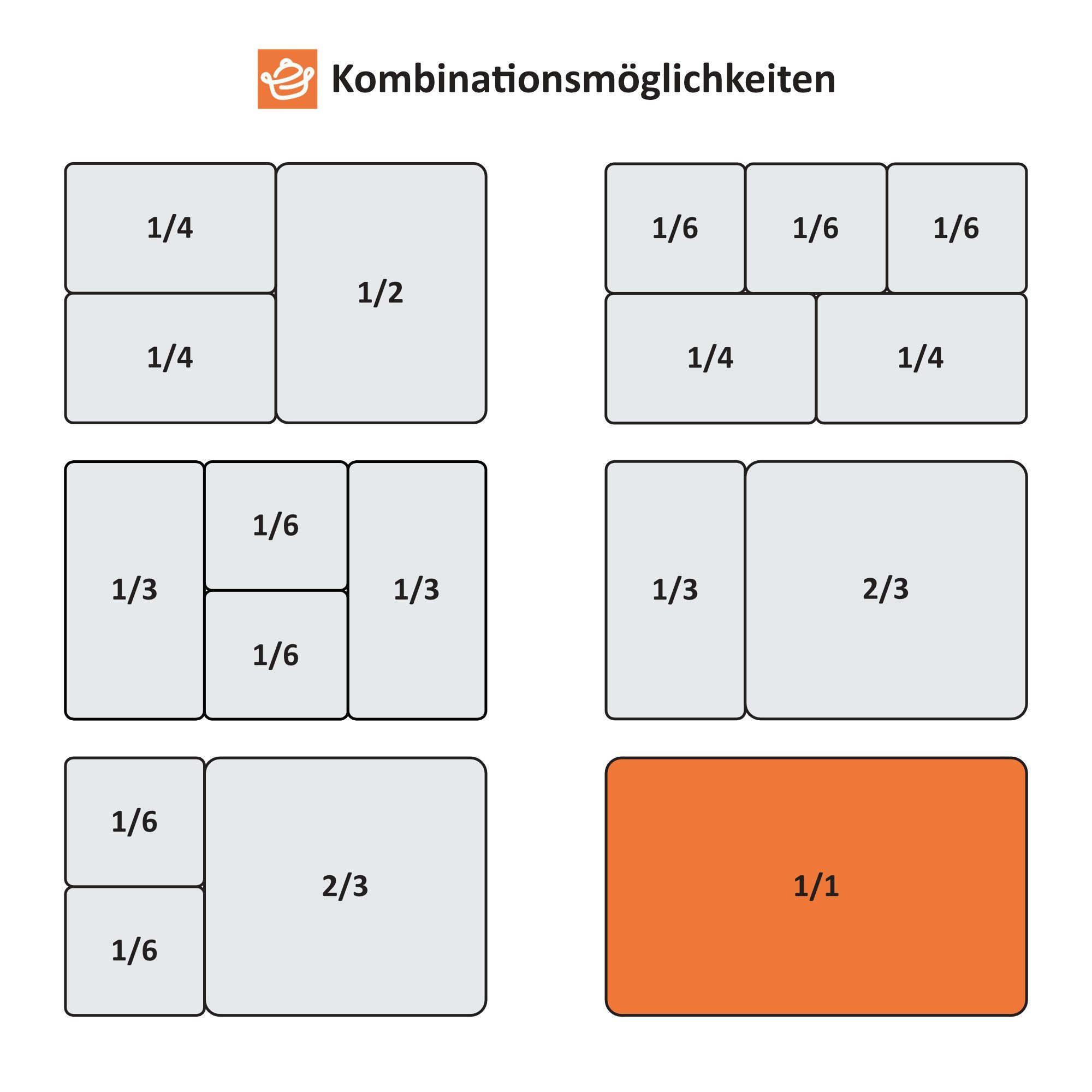 Mahlzeit Thermobehälter GN Behälter Deckel mit Silikonrand für GN 1/1, Edelstahl Gastrodeckel, Edelstahl, (1-tlg), Mit Vakuumablassventil – Bild 3 von 5