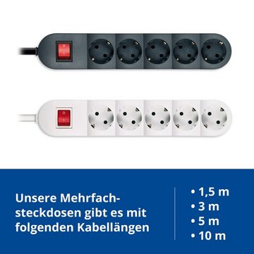 Aling Conel Steckdosenleiste (1,5m Verbindungskabel) mit Kinderschutz Steckdosenleiste 5-fach (mit Ein/Aus Schalter, Schutzkontaktstecker, Kabellänge 1,5 m)