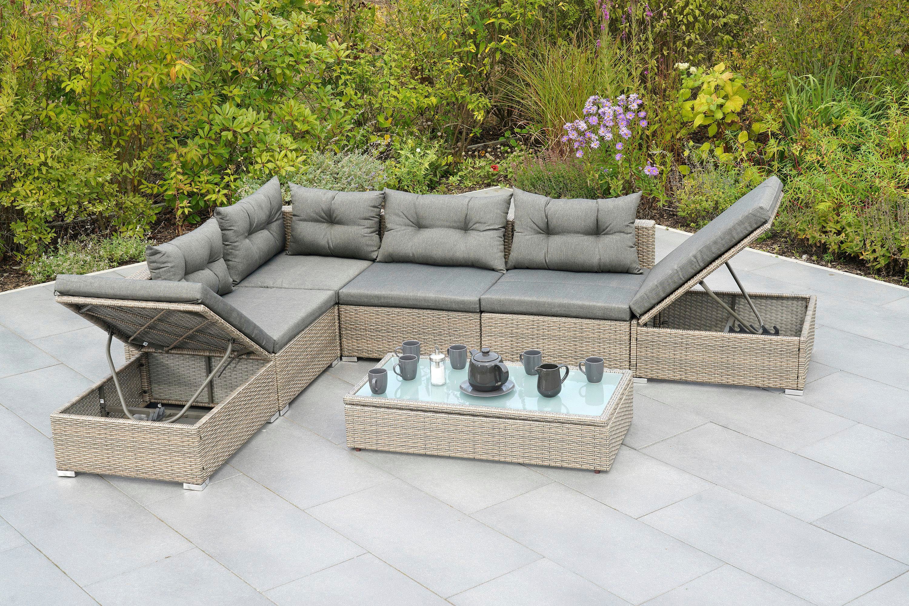 MERXX Gartenlounge-Set Manzano, (7-tlg), inkl. Auflagen
