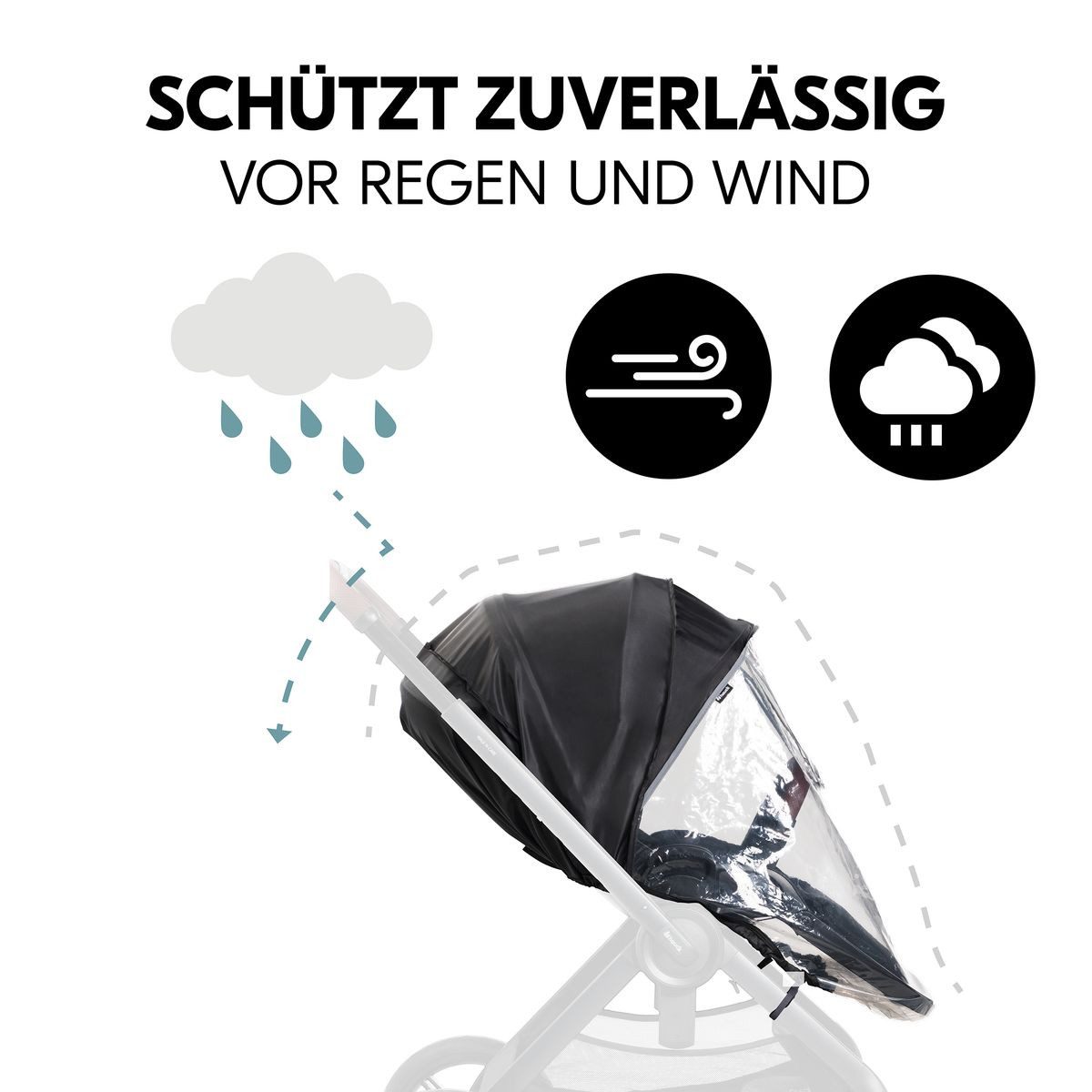 Hauck Kinderwagen-Regenschutzhülle Universal, Regenschutz, Regenverdeck für Buggy Kinderwagen Sitz - Kontakt-Fenster