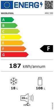 Whirlpool Einbaukühlschrank ARG590