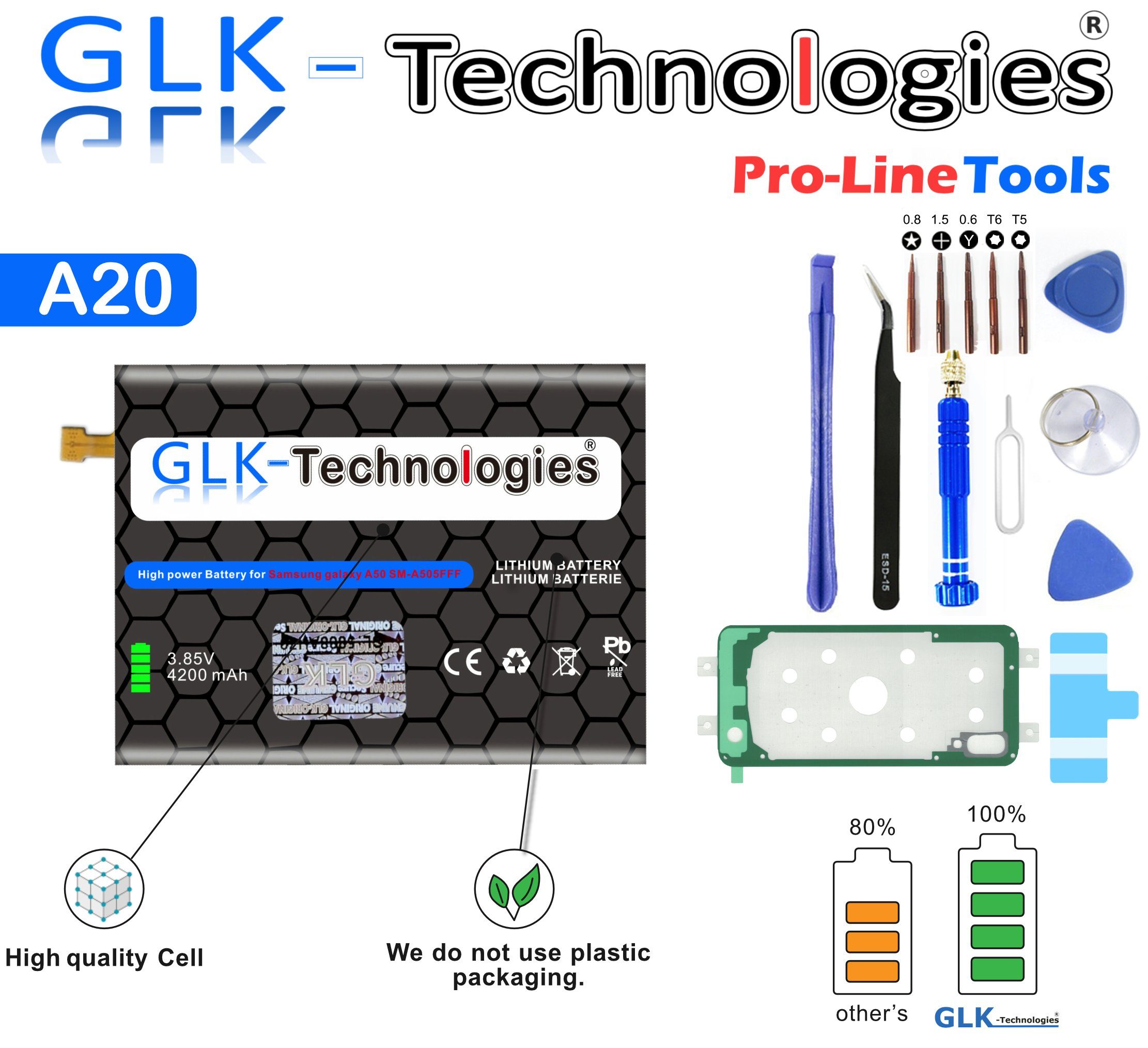 High-Capacity Samsung Werkzeug Handy-Akku Set GLK-Technologies Battery, Galaxy kompatibel V) Akku (3.85 accu, 4200 Original EB-BA505ABU, inkl. mit Kit A205F mAh, A20 GLK-Technologies