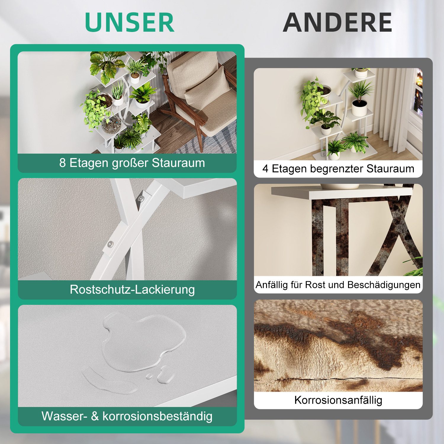 Kalrin Blumenständer stabil & platzsparend,für Innen & Außen,Tragfähigkeit 45 kg pro Ebene, 8 Etagen Pflanzenständer,Höhe 172cm