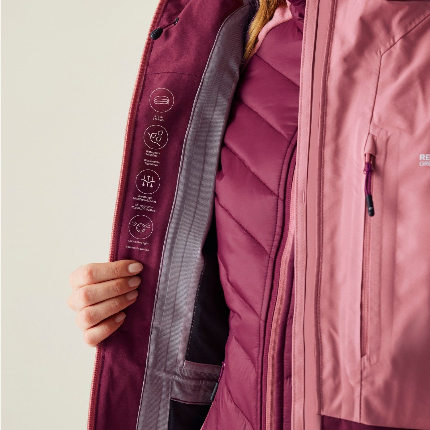 Regatta Funktionsjacke Doppeljacke Carletta IX