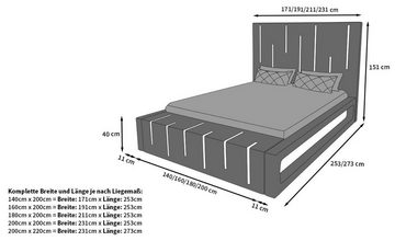 Sofa Dreams Boxspringbett Milona Bett Kunstleder Premium Komplettbett mit LED Beleuchtung, mit Topper