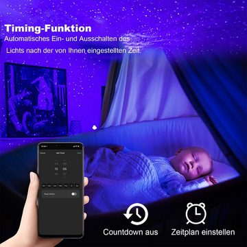 KINSI LED Nachtlicht LED Nachtlicht Sternenhimmel, APP, WIFI, Zeitplan, Lights Move to the Music/Beat