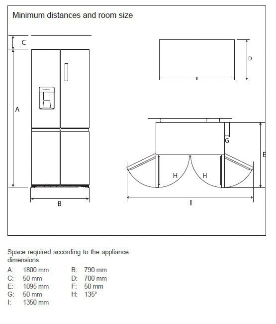 Hanseatic Multi Door HCDB18080DWDI, 180 cm hoch, 79 cm breit, NoFrost, Wasserspender, Display, Türalarm