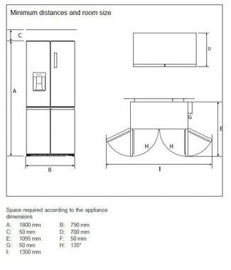 Hanseatic Multi Door HCDB18080DWDI, 180 cm hoch, 79 cm breit, NoFrost, Wasserspender, Display, Türalarm