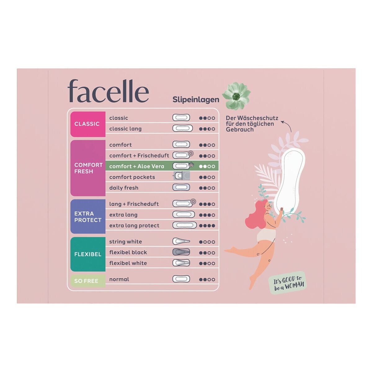 facelle Slip-Einlage comfort Aloe Vera, 50 Stück