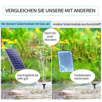 MAGICSHE Solarpumpe Teichpumpe Solar Springbrunnen