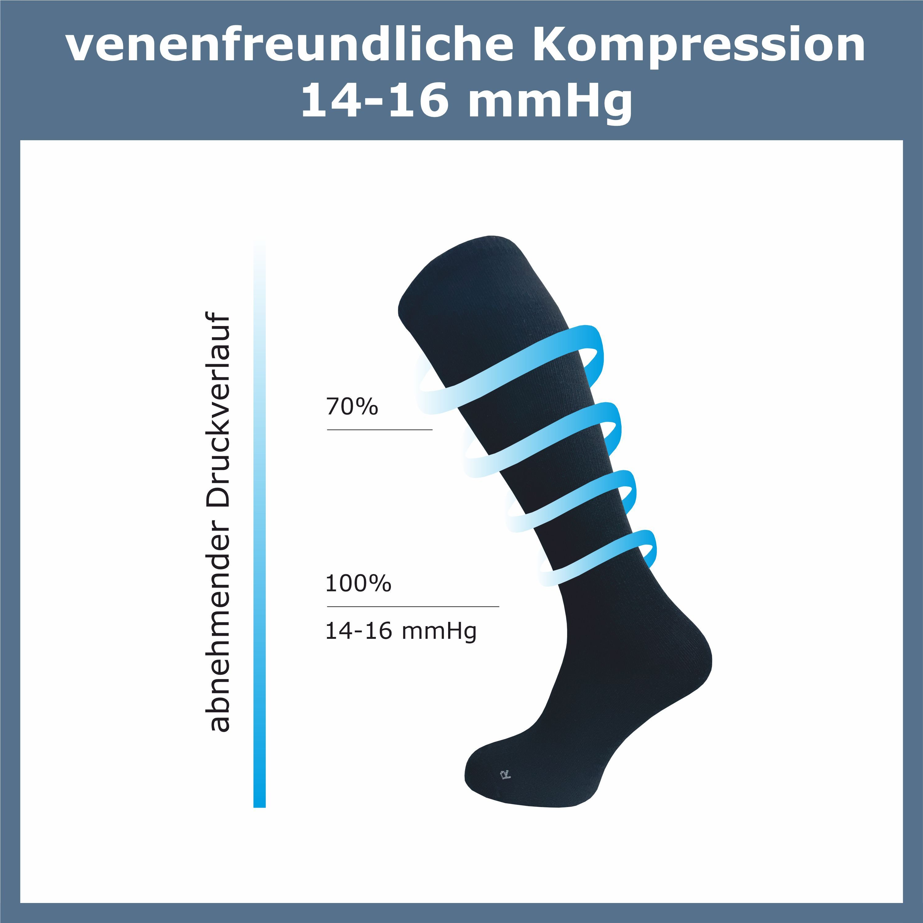 GAWILO Kompressionsstrümpfe für Herren mit Stützfunktion gegen müde Beine (2 Paar) Stützstrümpfe mit Baumwolle & 14-16 mmHg Kompression