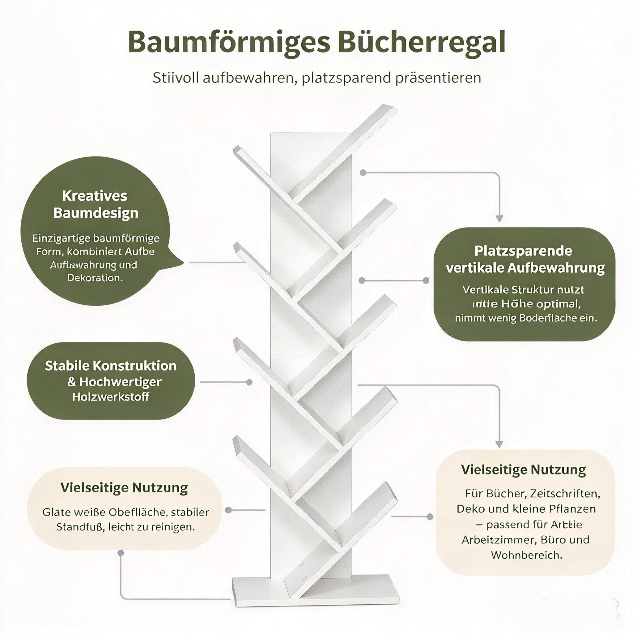 Mondeer Bücherregal in Baumform aus Holz Bücherschrank, Würfelregal exquisites 9 lagiges, einfaches Design und Platzsparen – Bild 4 von 5
